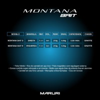 Montana Bait SHi - Direita