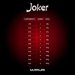 Joker RED 3908