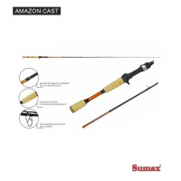Amazon Cast 601 - 08 a 17 Libras